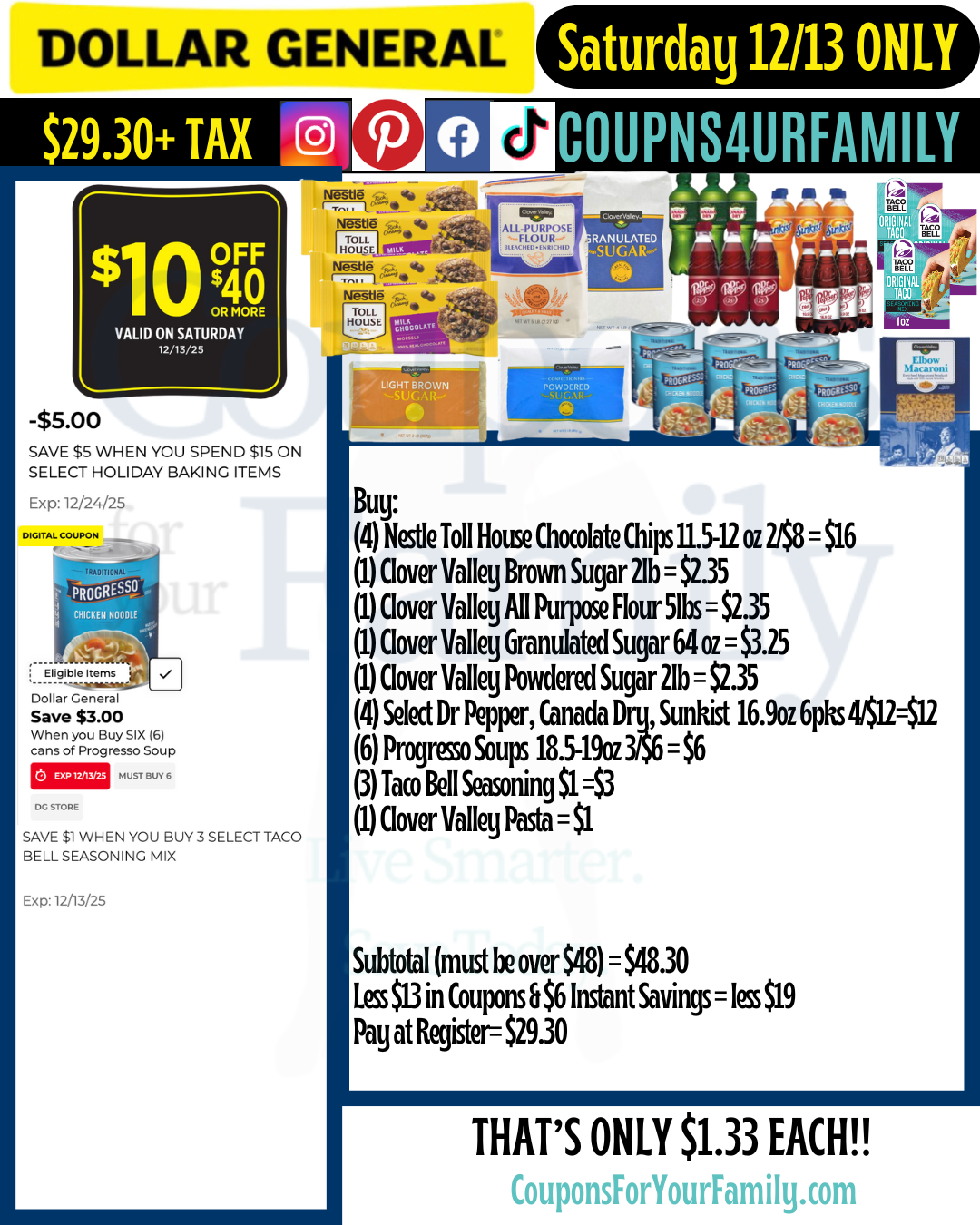 Dollar General Coupon Scenarios 12_13_25 #6