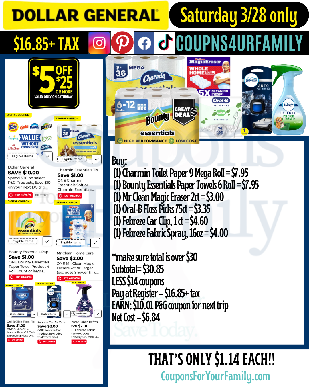 Dollar General Coupon Scenarios 3_28_26 #1