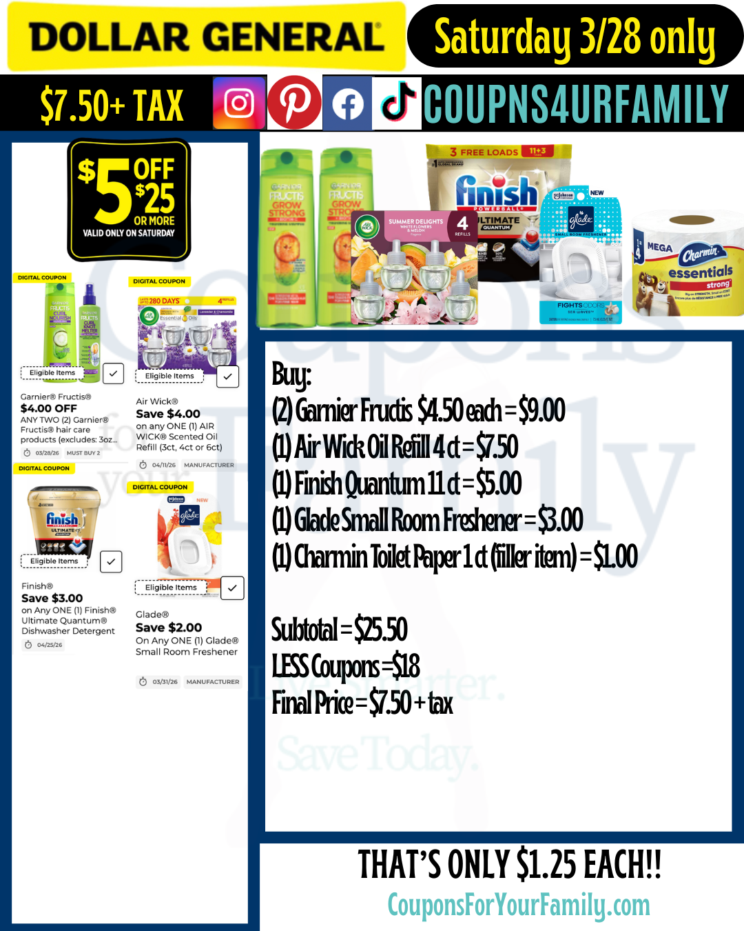 Dollar General Coupon Scenarios 3_28_26 #2