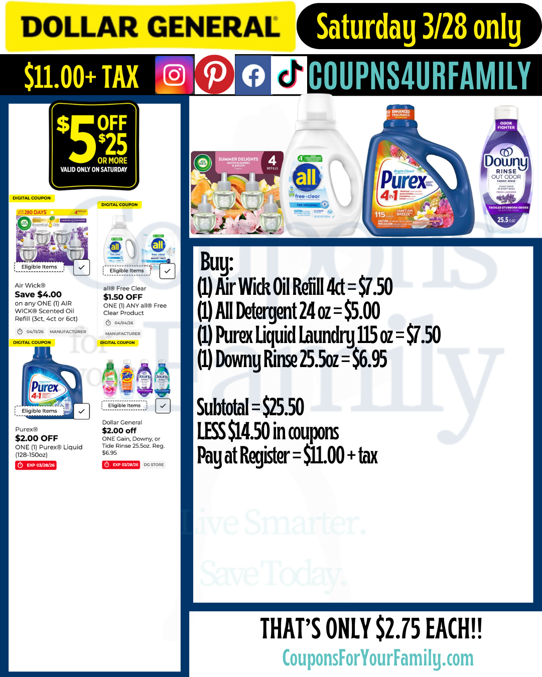 Dollar General Coupon Scenarios 3_28_26 #3