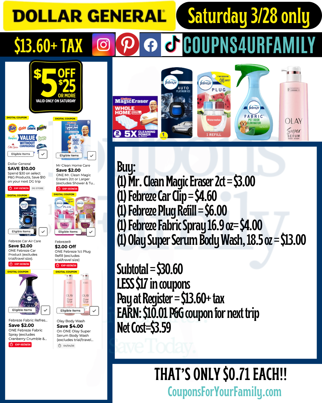 Dollar General Coupon Scenarios 3_28_26 #4