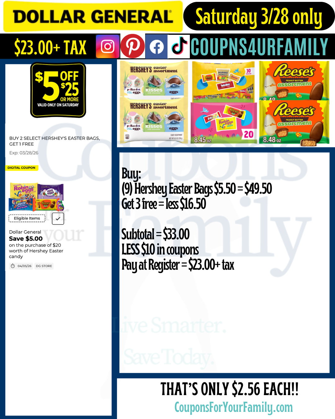 Dollar General Coupon Scenarios 3_28_26 #5