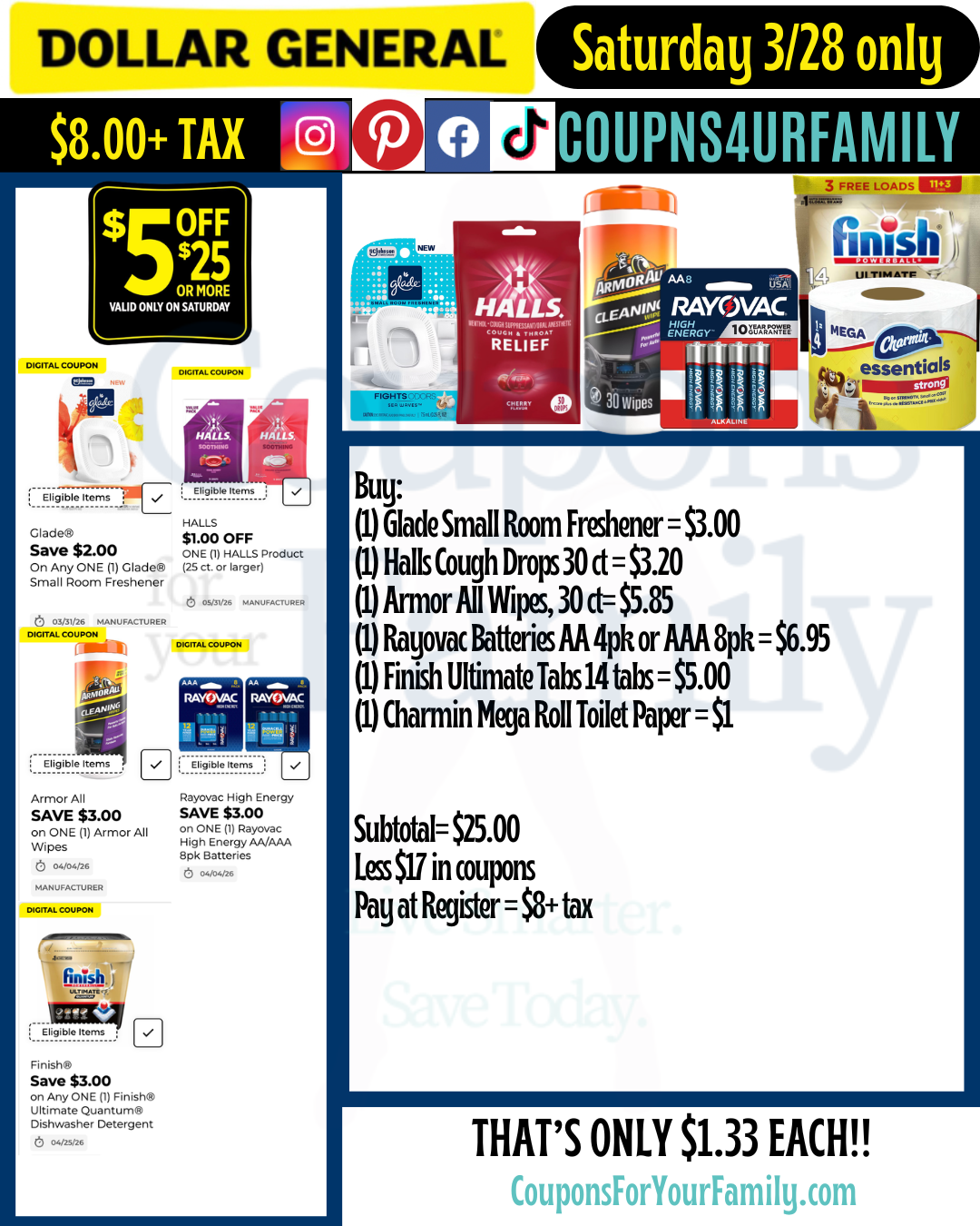 Dollar General Coupon Scenarios 3_28_26 #6