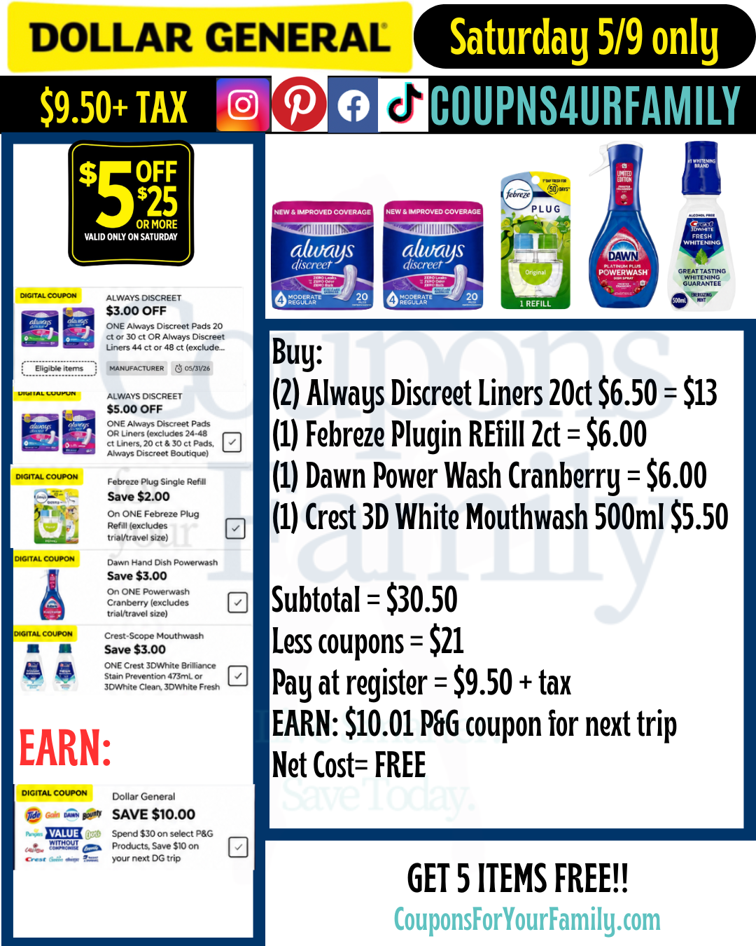 Dollar General Coupon Scenarios 5_9_26 #1 Dollar General Coupon Scenarios 5_9_26 #1