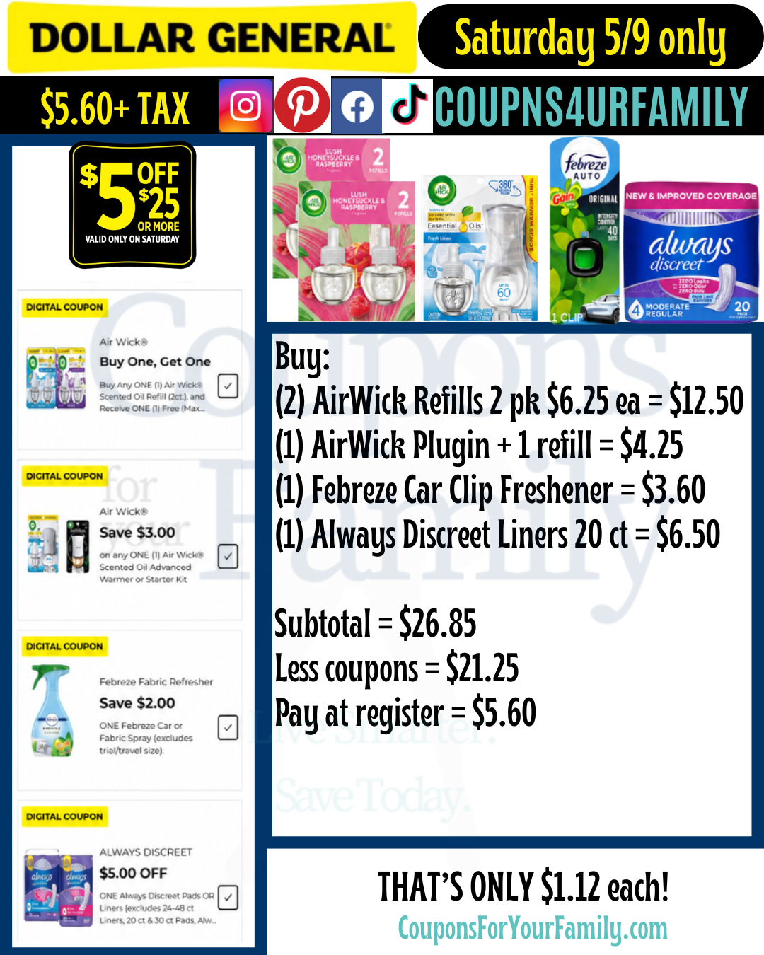 Dollar General Coupon Scenarios 5_9_26 #2 Dollar General Coupon Scenarios 5_9_26 #2