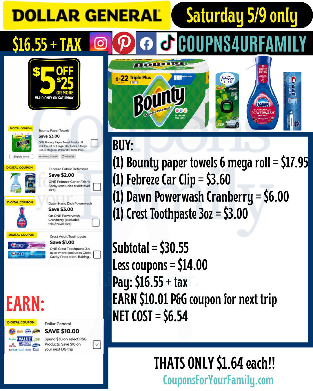 Dollar General Coupon Scenarios 5_9_26 #3 Dollar General Coupon Scenarios 5_9_26 #3