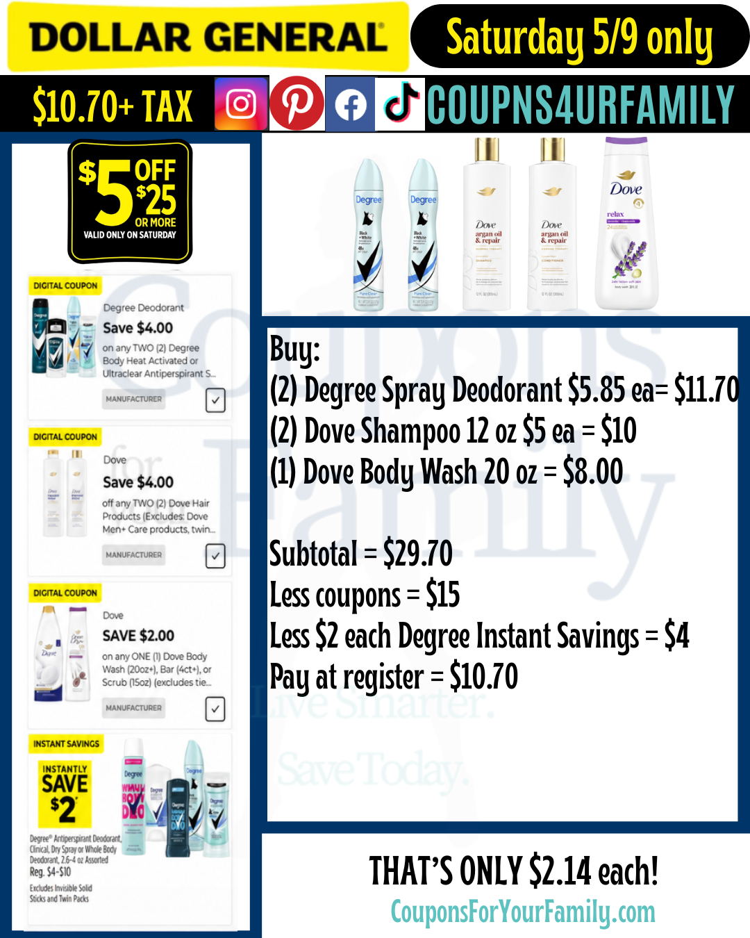 Dollar General Coupon Scenarios 5_9_26 #4 Dollar General Coupon Scenarios 5_9_26 #4