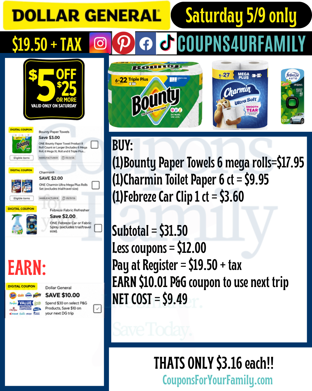 Dollar General Coupon Scenarios 5_9_26 #7 Dollar General Coupon Scenarios 5_9_26 #7