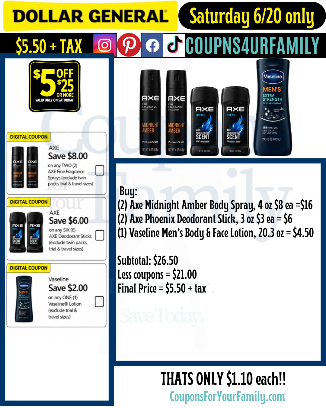 Dollar General Coupon Scenarios 6_20_26 #1