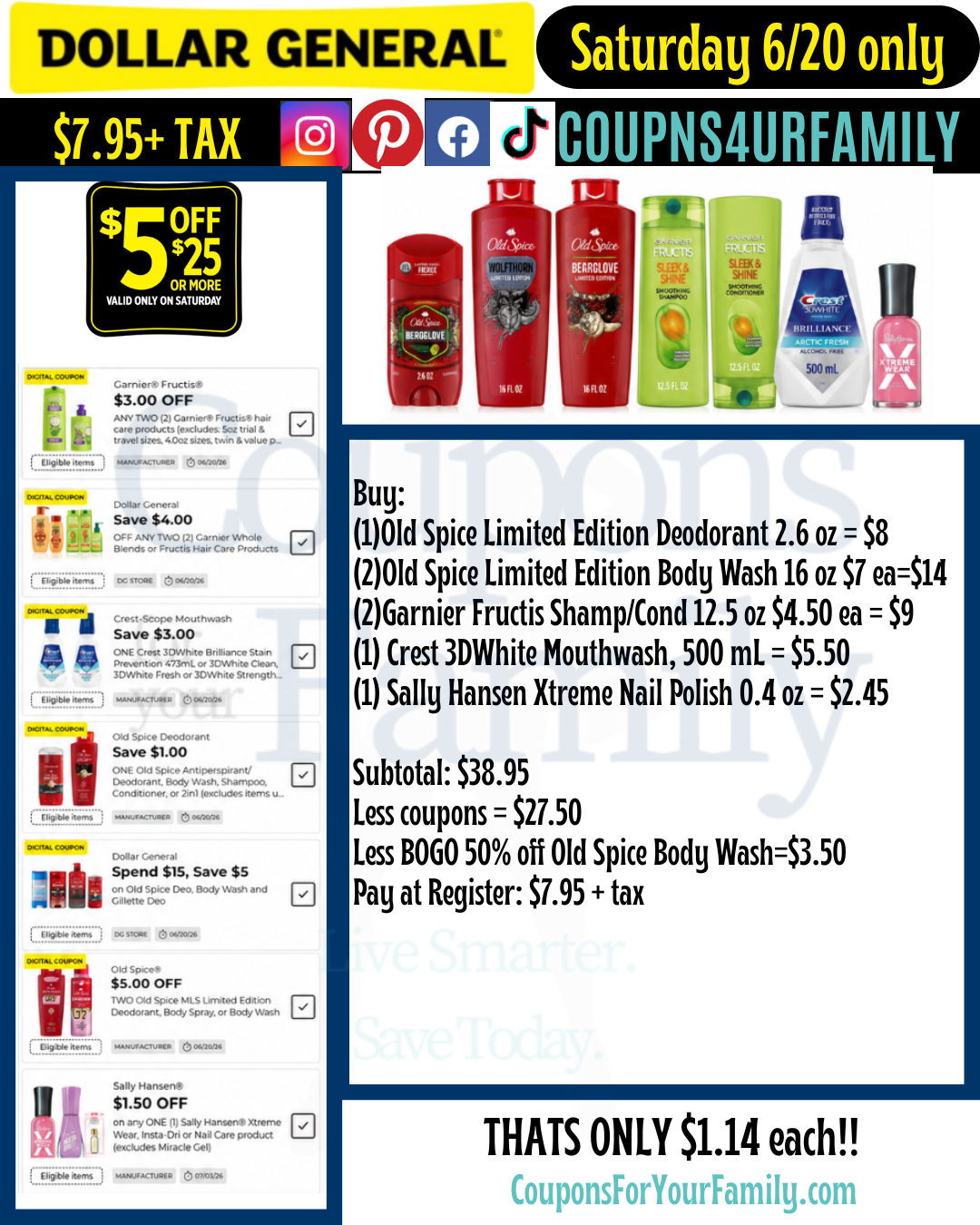 Dollar General Coupon Scenarios 6_20_26 #2