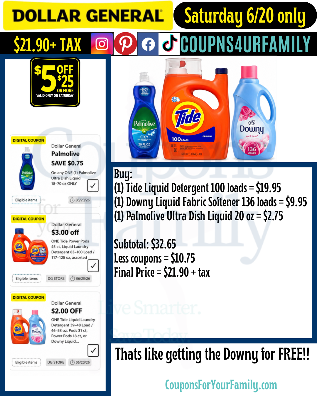 Dollar General Coupon Scenarios 6_20_26 #3