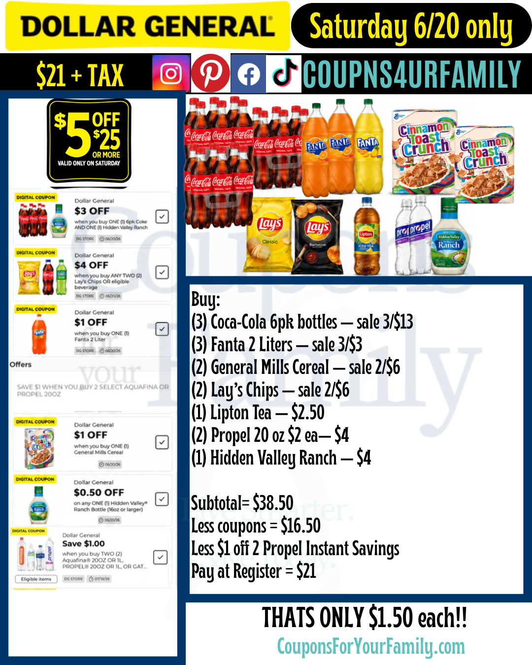 Dollar General Coupon Scenarios 6_20_26 #4