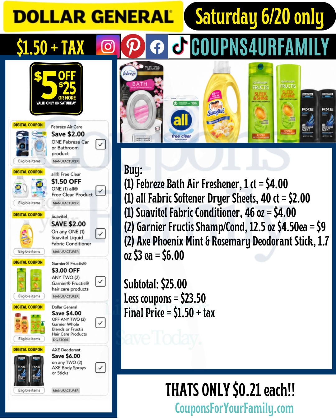 Dollar General Coupon Scenarios 6_20_26 #HOT1