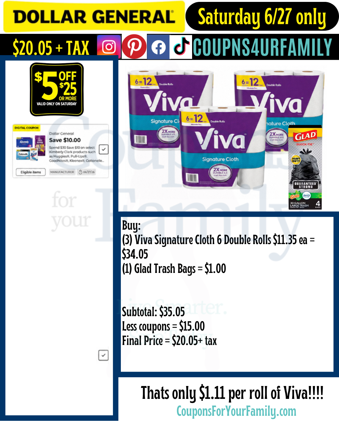 Dollar General Coupon Scenarios 6_27_26 2 Dollar General Coupon Scenarios 6_27_26 2