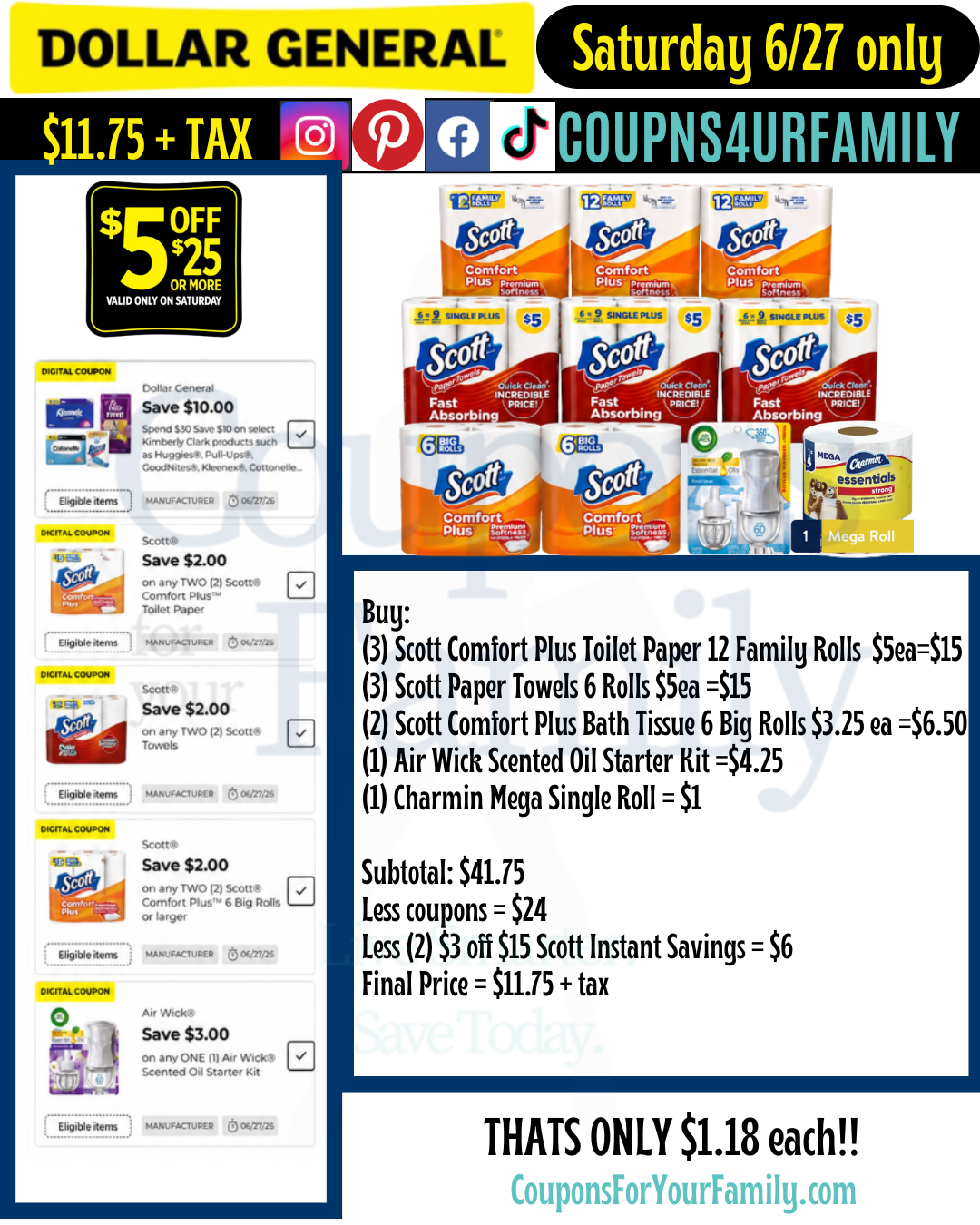 Dollar General Coupon Scenarios 6_27_26 3 Dollar General Coupon Scenarios 6_27_26 3