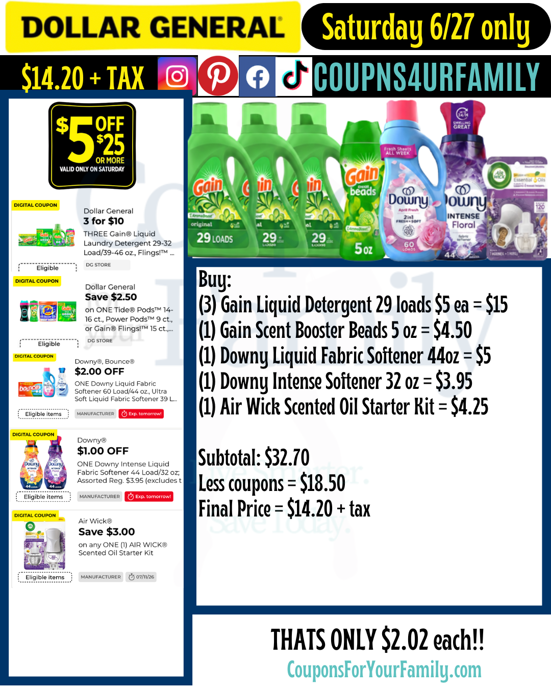 Dollar General Coupon Scenarios 6_27_26 4 Dollar General Coupon Scenarios 6_27_26 4