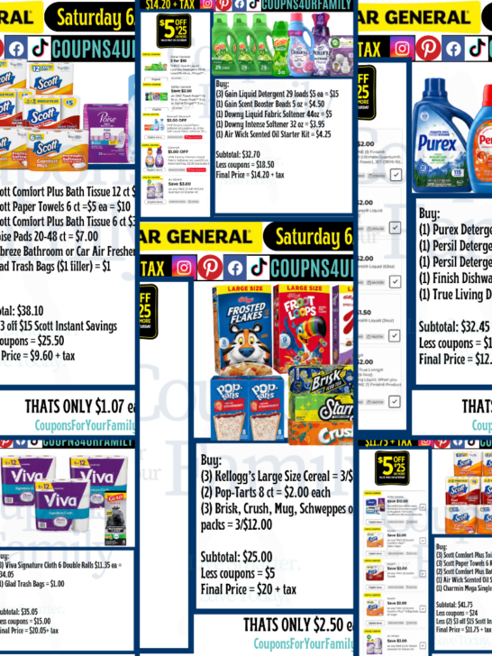 Dollar General Scenarios 6_27_26
