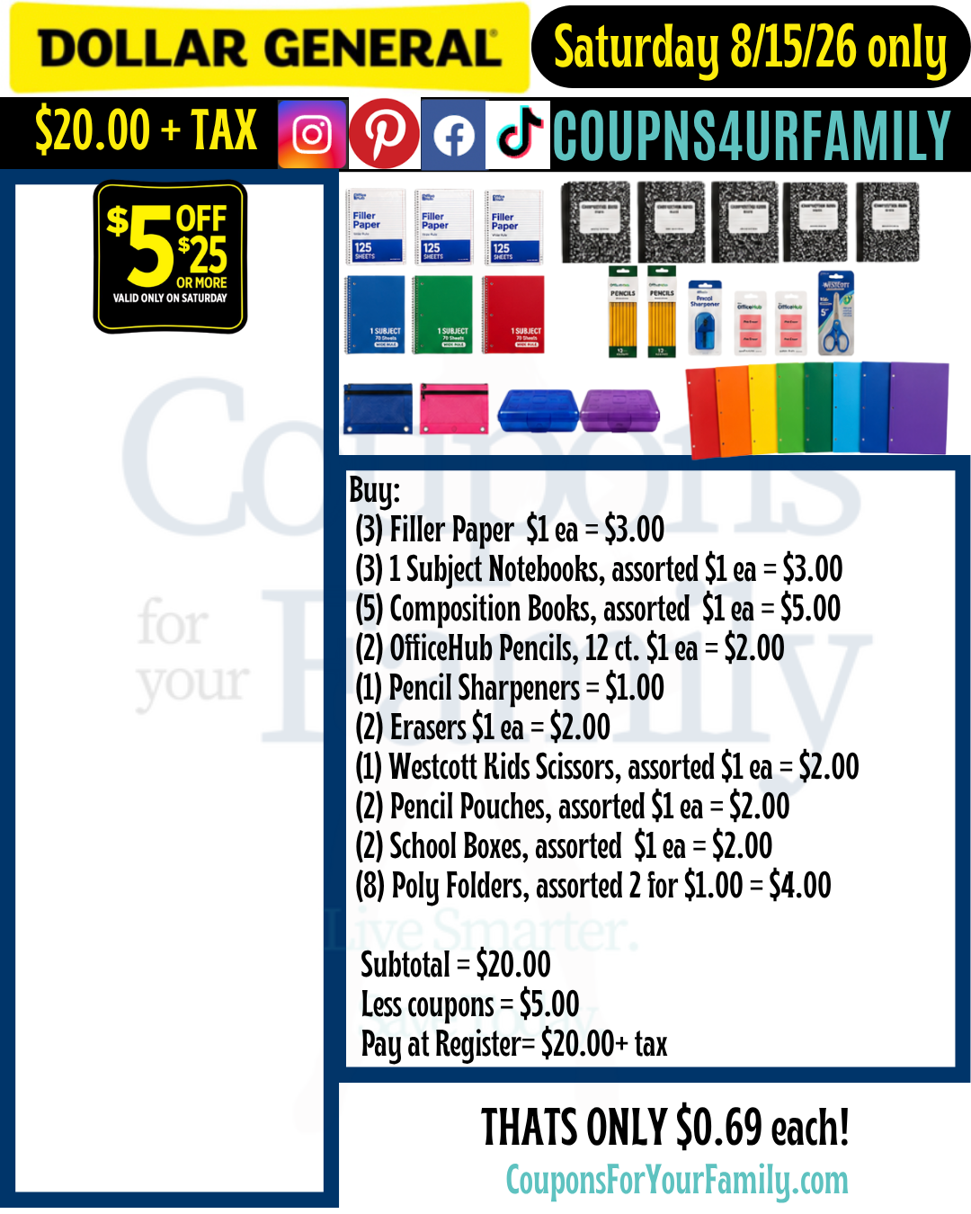 Dollar General Coupon Scenarios 8_15_26 2