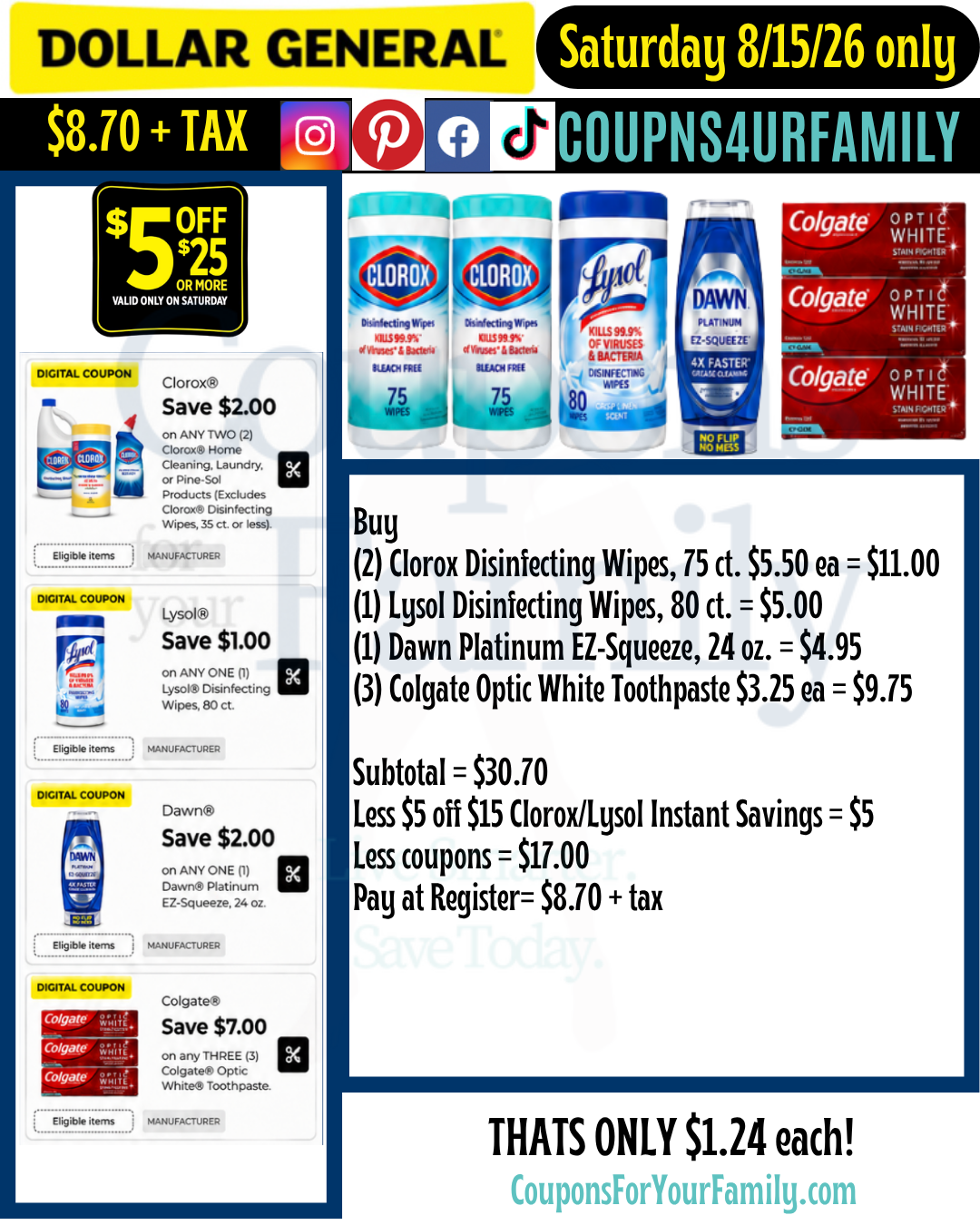 Dollar General Coupon Scenarios 8_15_26 3