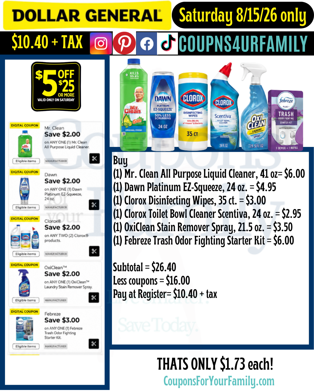 Dollar General Coupon Scenarios 8_15_26 4