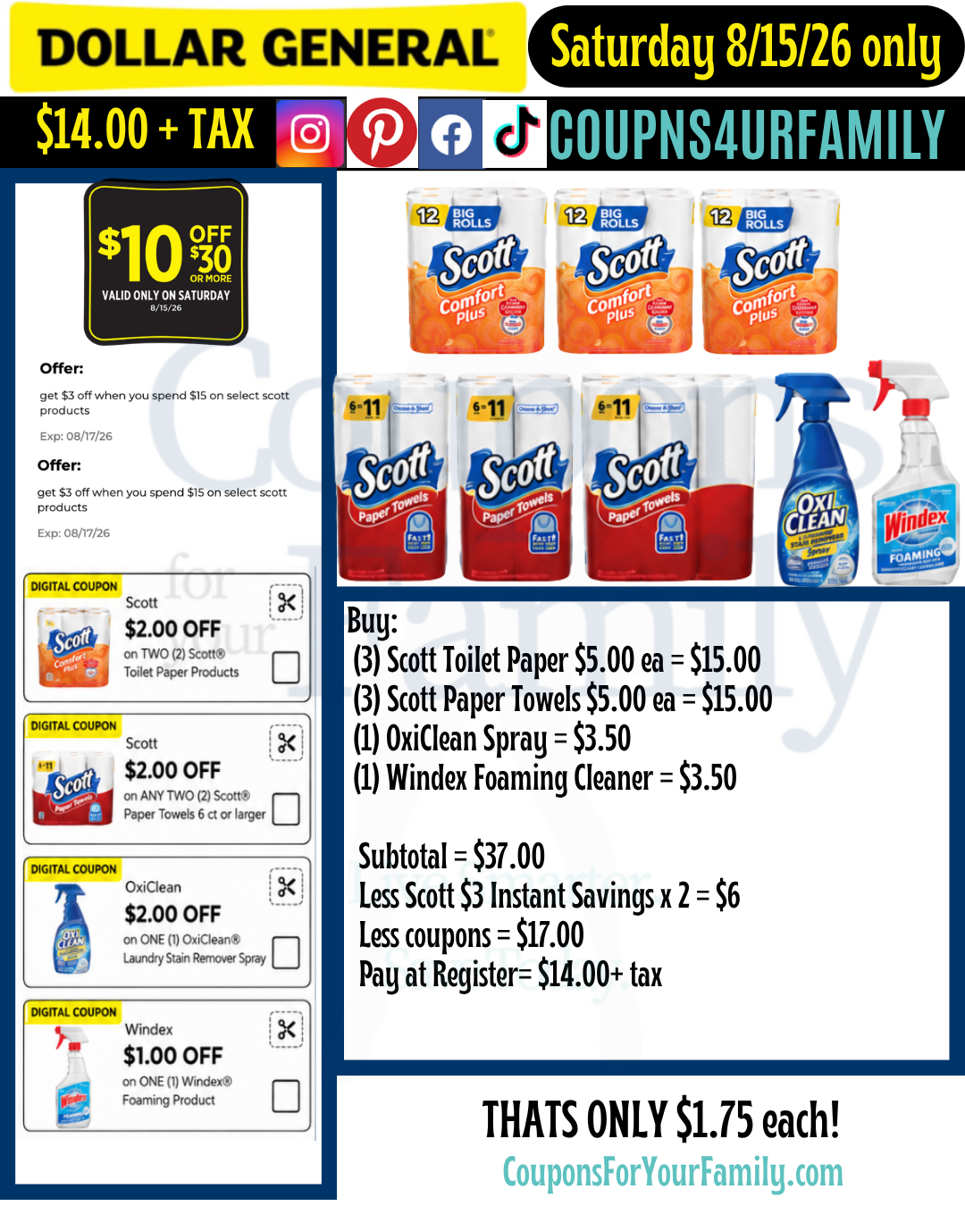 Dollar General Coupon Scenarios 8_15_26 5