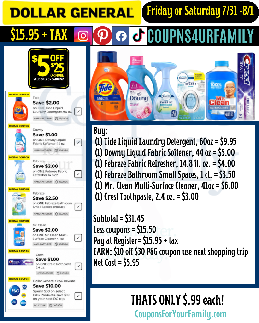 Dollar General Coupon Scenarios 8_1_26 1 Dollar General Coupon Scenarios 8_1_26 1