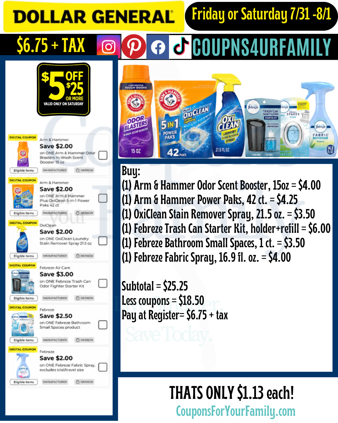 Dollar General Coupon Scenarios 8_1_26 2 Dollar General Coupon Scenarios 8_1_26 2