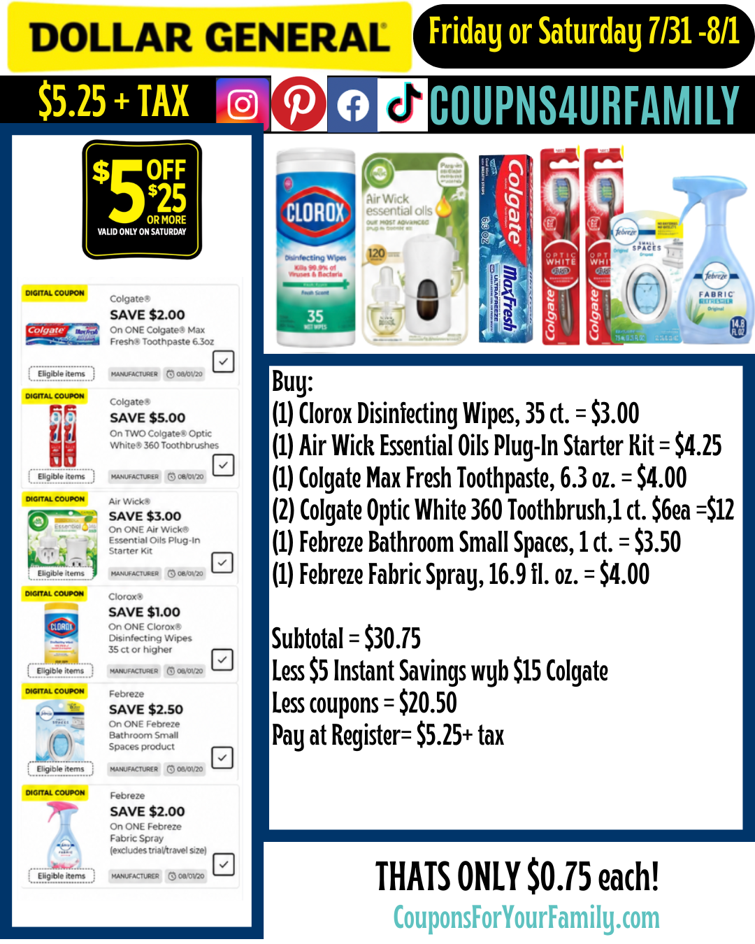 Dollar General Coupon Scenarios 8_1_26 3 Dollar General Coupon Scenarios 8_1_26 3