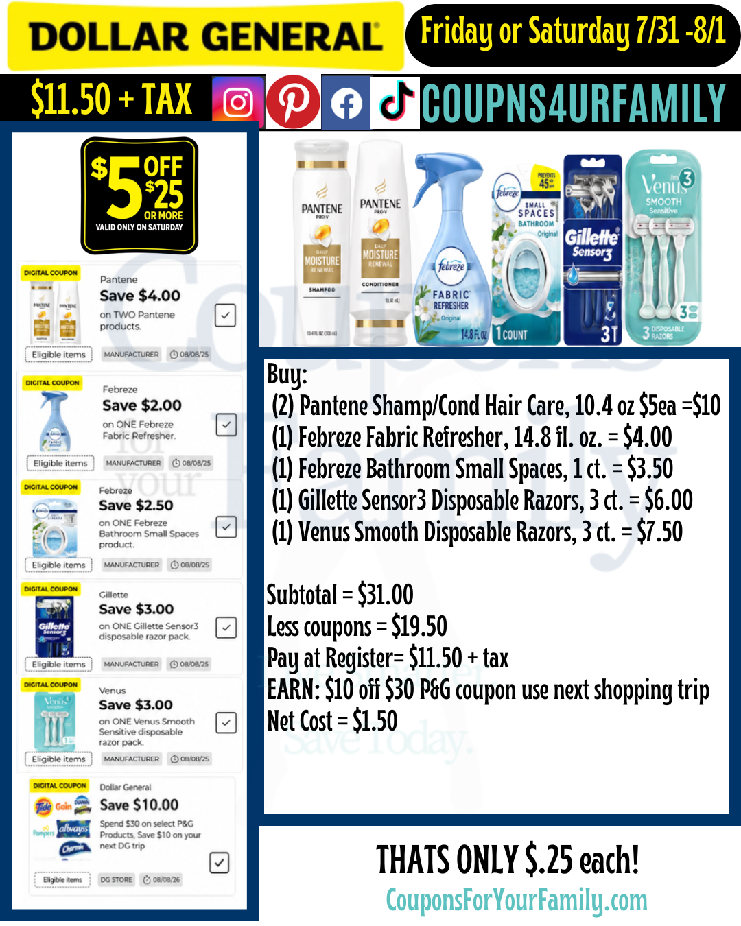 Dollar General Coupon Scenarios 8_1_26 5 Dollar General Coupon Scenarios 8_1_26 5