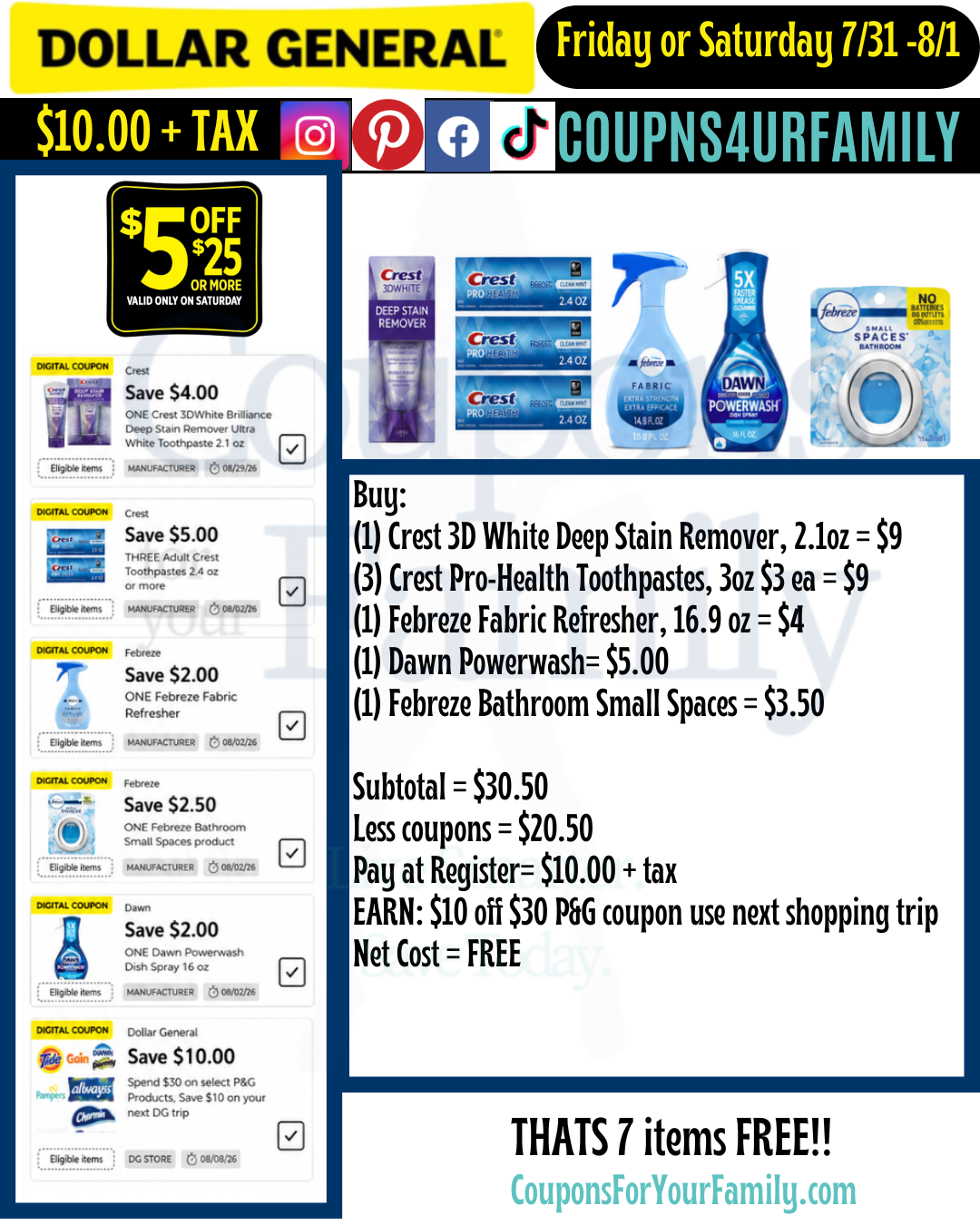 Dollar General Coupon Scenarios 8_1_26 6 Dollar General Coupon Scenarios 8_1_26 6