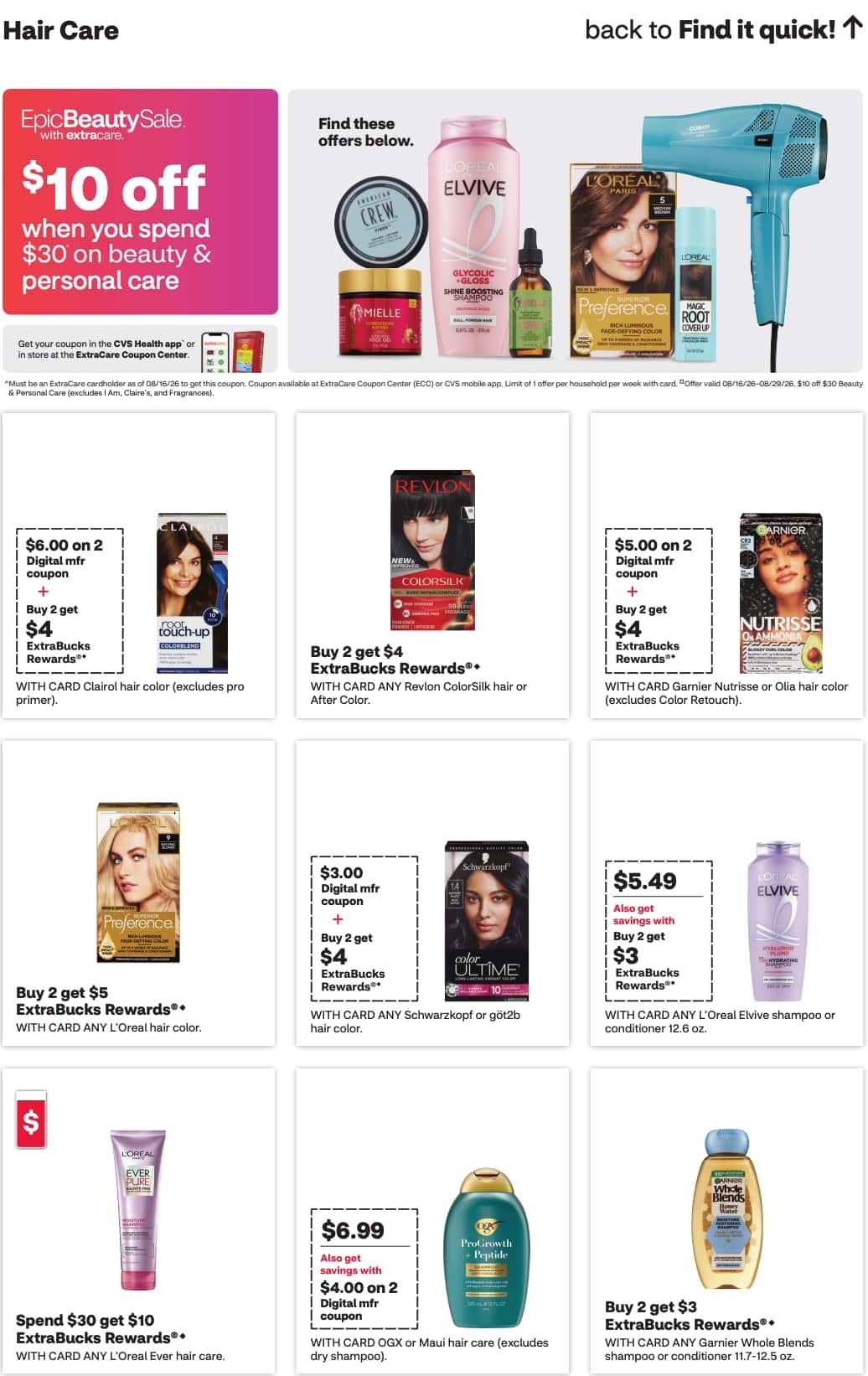 CVS Ad this week 8_23_26 pg 21