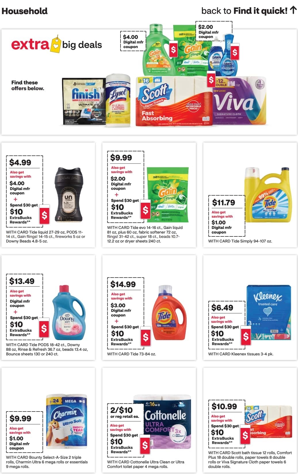 CVS Ad this week 8_9_26 pg 25