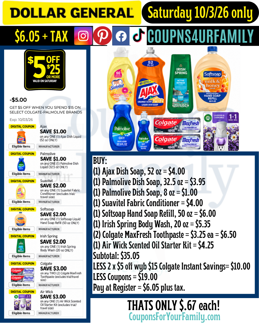 Dollar General Coupon Scenarios 10_3_26 1 Dollar General Coupon Scenarios 10_3_26 1