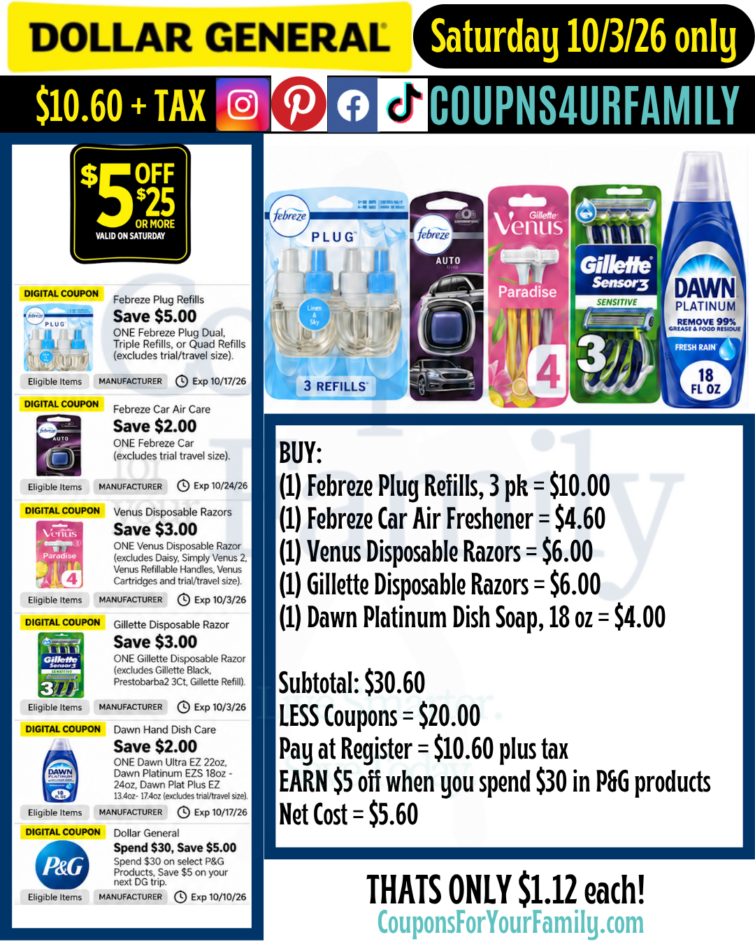 Dollar General Coupon Scenarios 10_3_26 3 Dollar General Coupon Scenarios 10_3_26 3