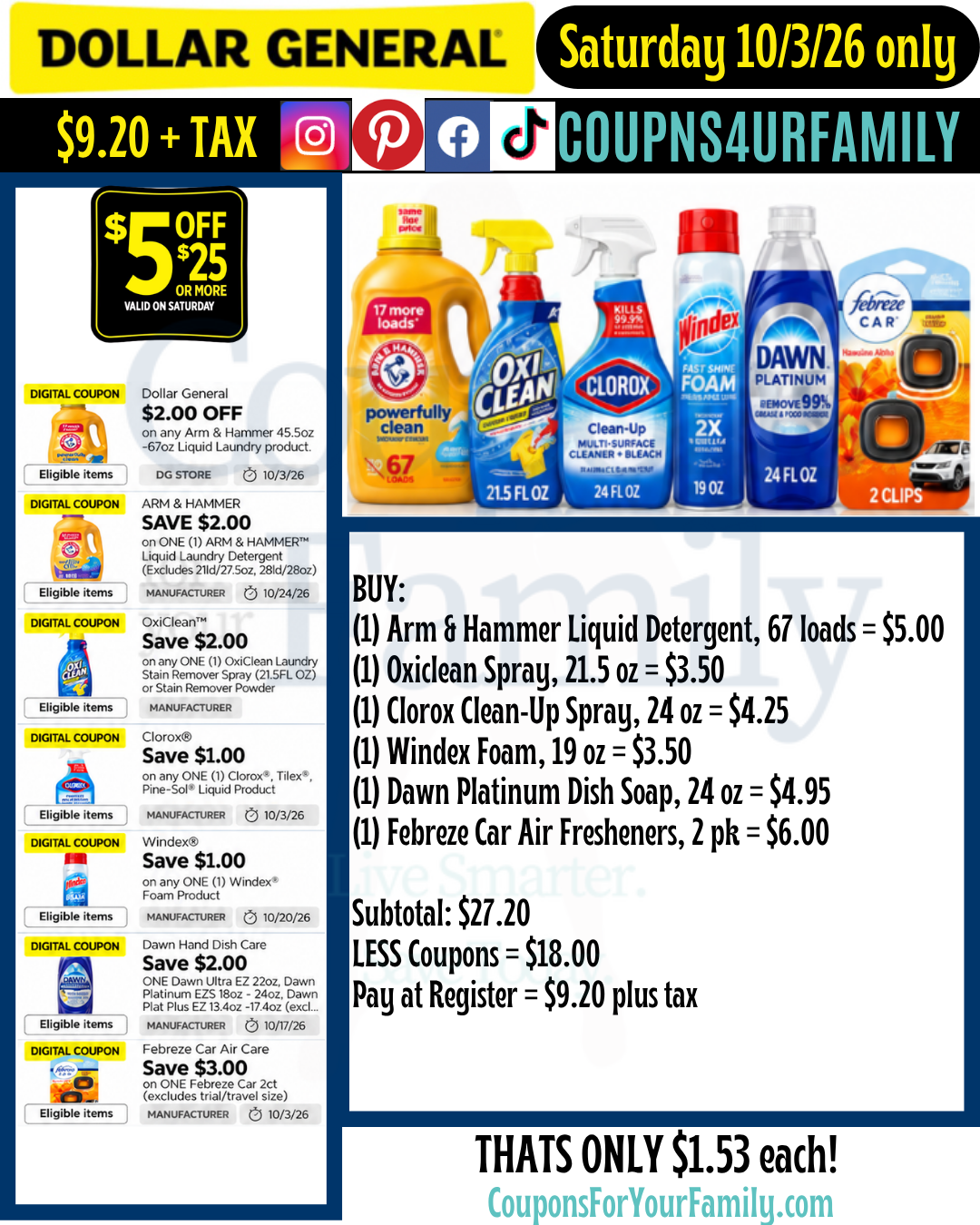 Dollar General Coupon Scenarios 10_3_26 4 Dollar General Coupon Scenarios 10_3_26 4