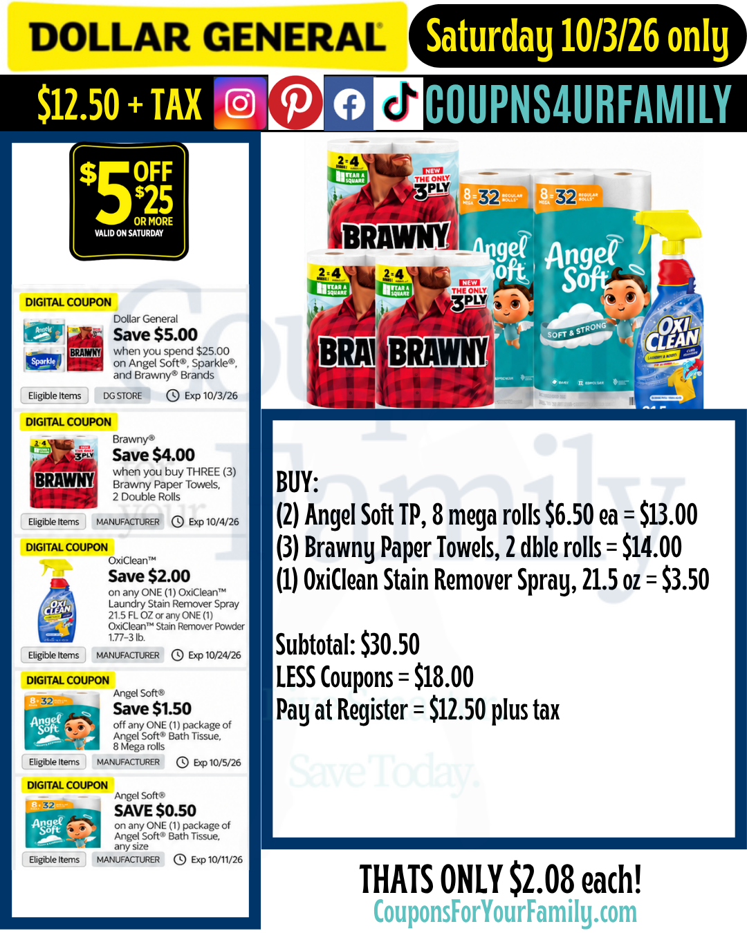 Dollar General Coupon Scenarios 10_3_26 5 Dollar General Coupon Scenarios 10_3_26 5