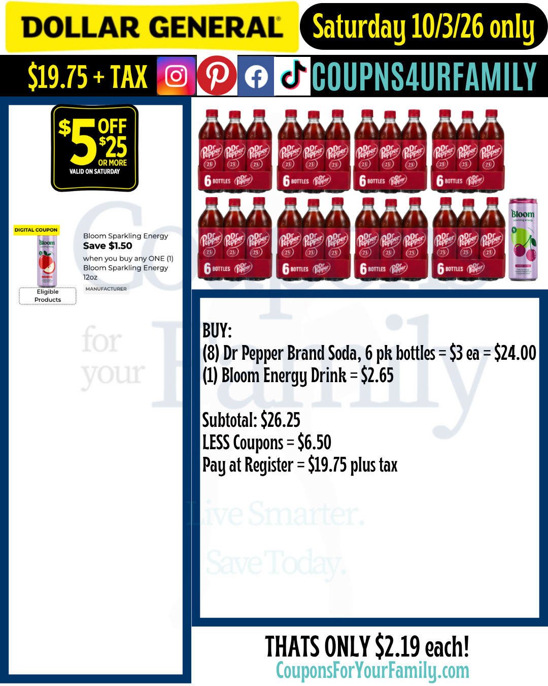 Dollar General Coupon Scenarios 10_3_26 6 Dollar General Coupon Scenarios 10_3_26 6