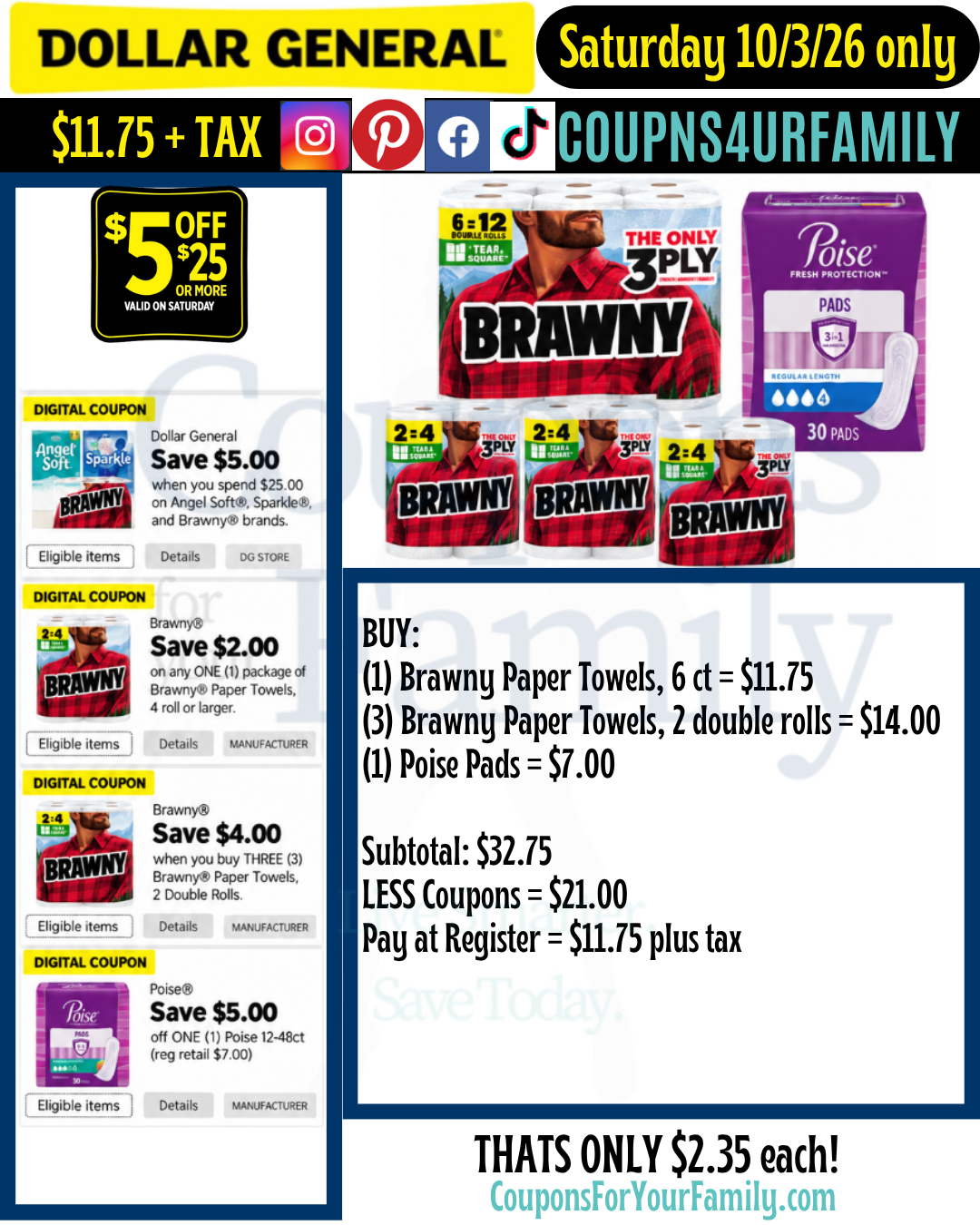 Dollar General Coupon Scenarios 10_3_26 7 Dollar General Coupon Scenarios 10_3_26 7