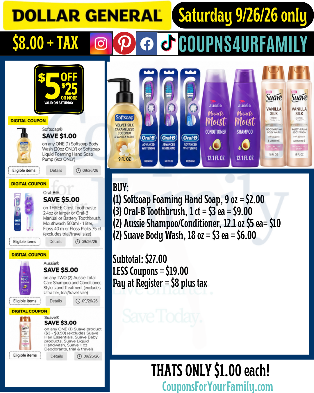 Dollar General Coupon Scenarios 9_26_26 1