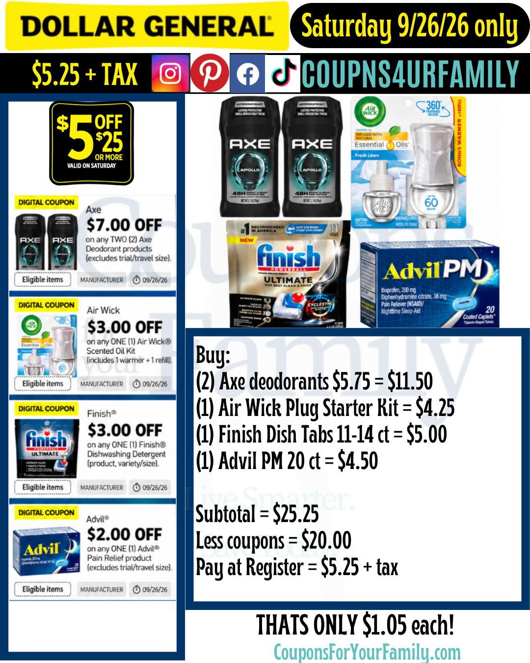 Dollar General Coupon Scenarios 9_26_26 2