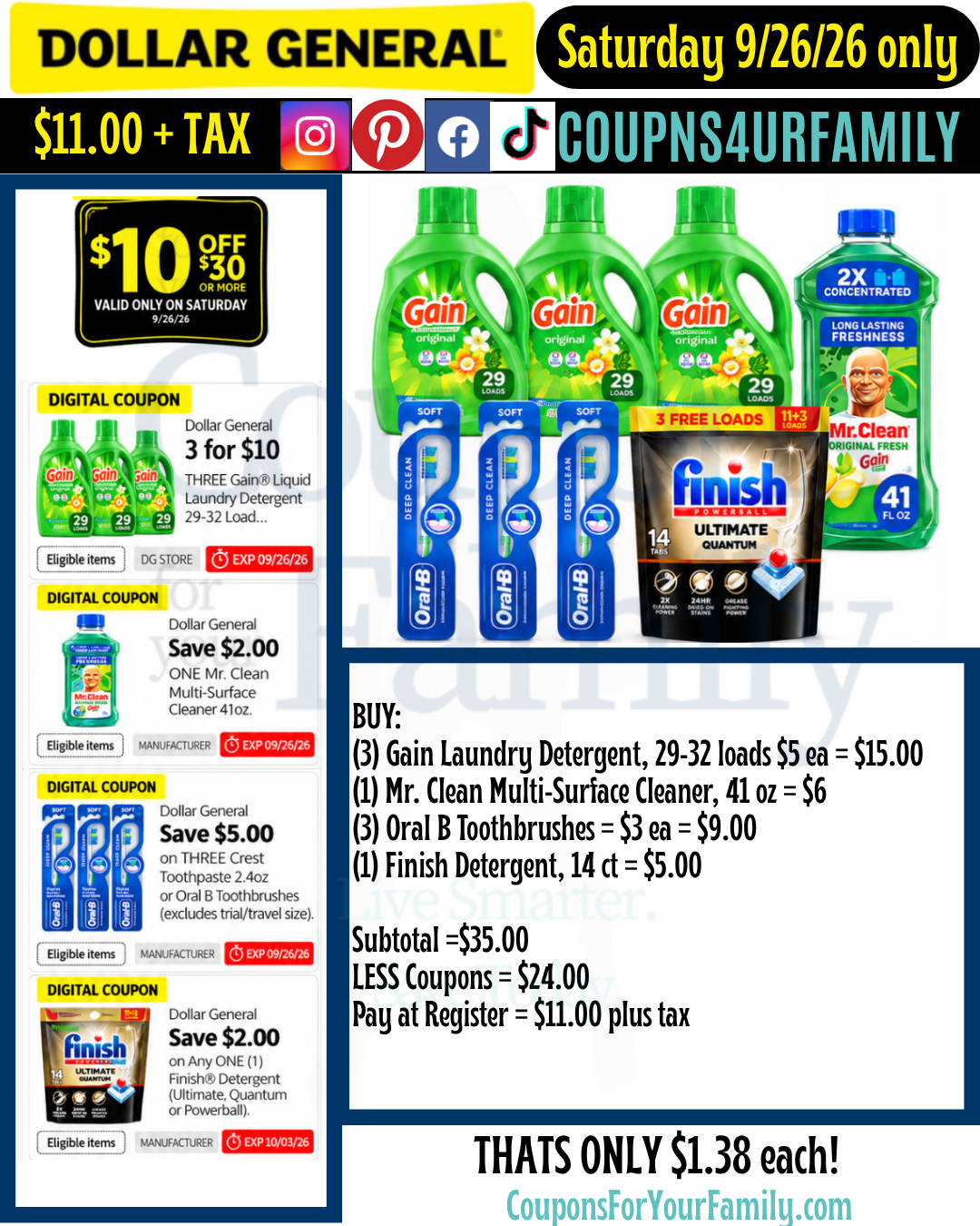 Dollar General Coupon Scenarios 9_26_26 3