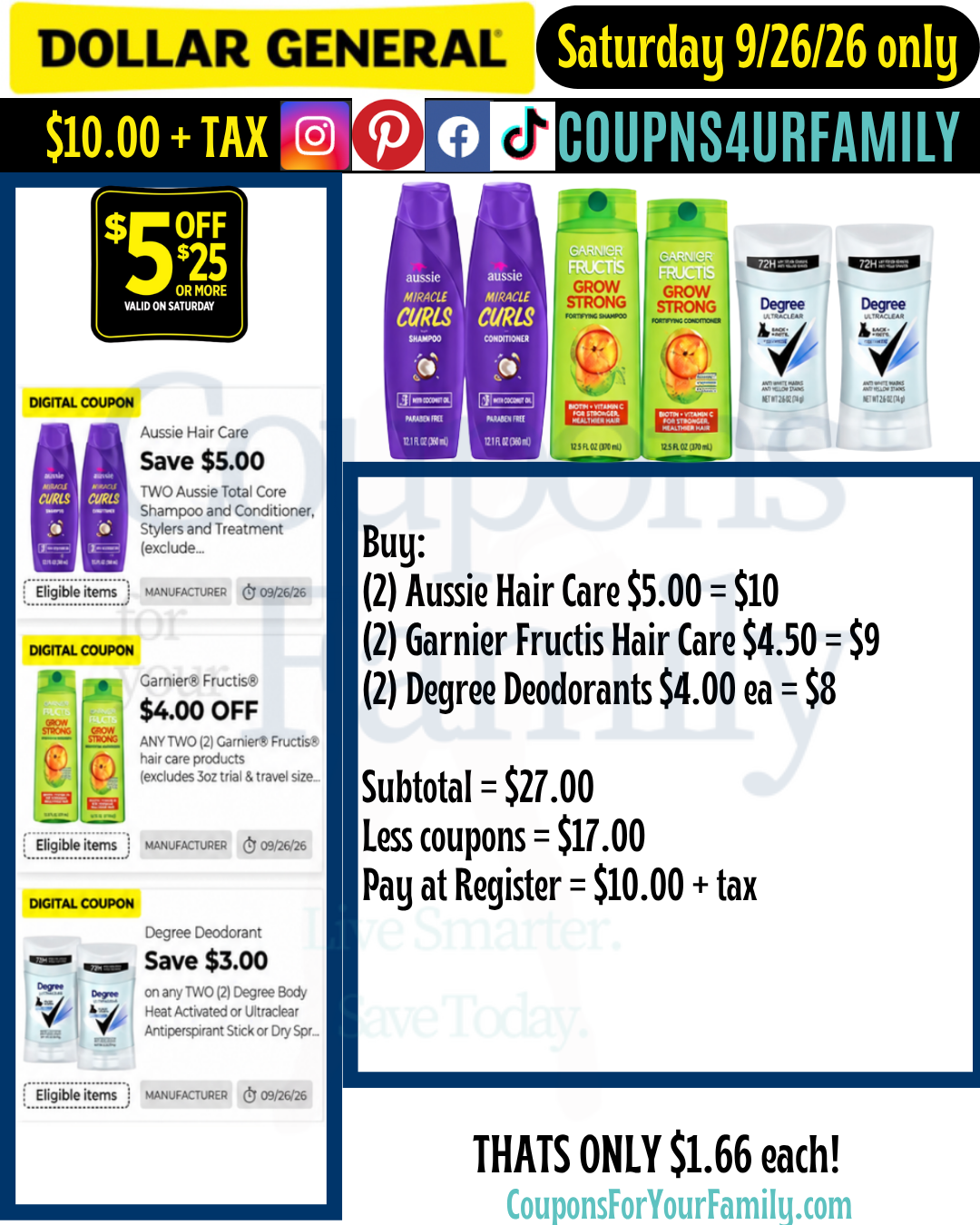 Dollar General Coupon Scenarios 9_26_26 4