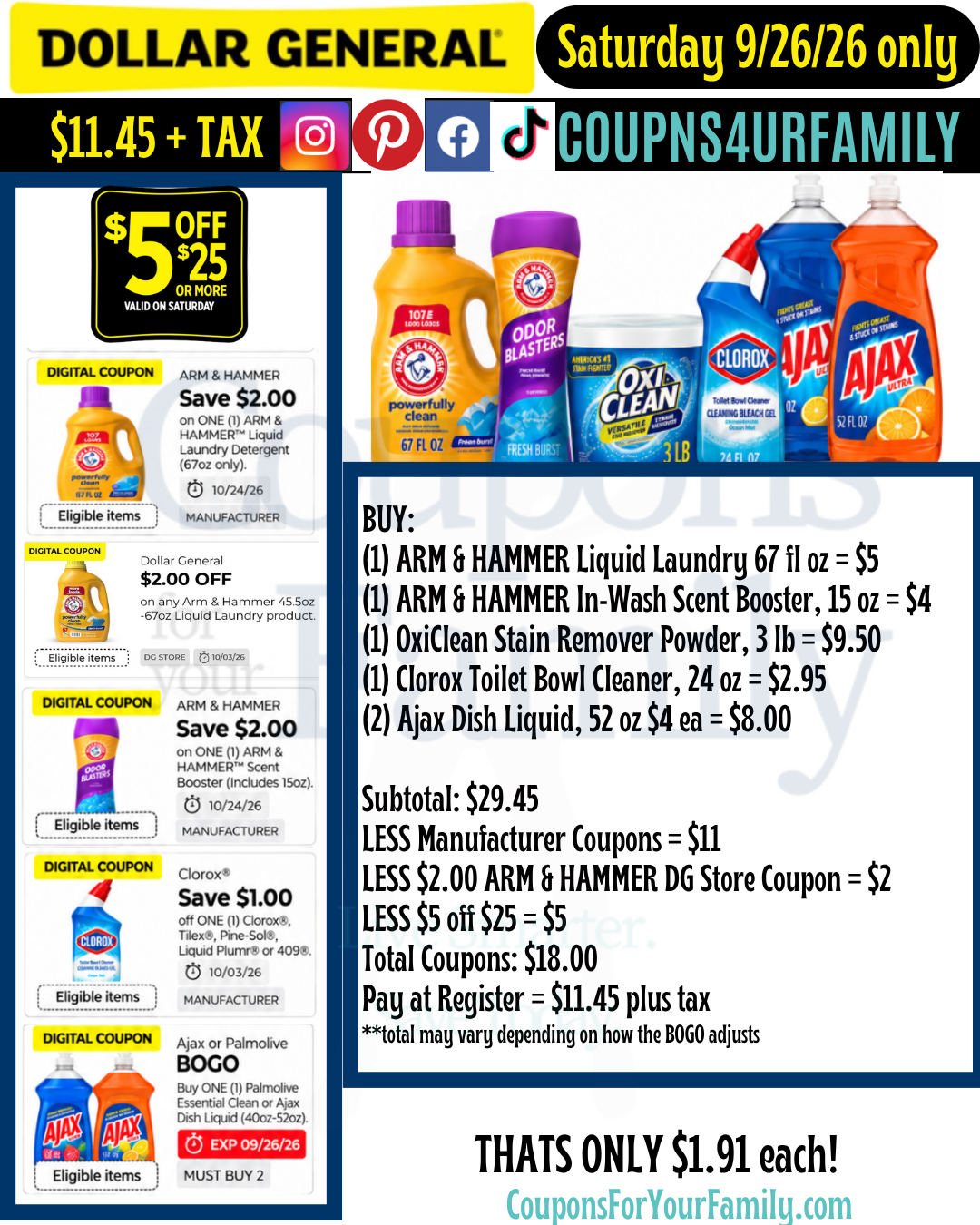 Dollar General Coupon Scenarios 9_26_26 5