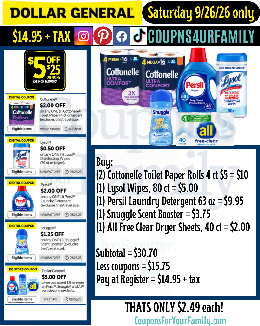 Dollar General Coupon Scenarios 9_26_26 6