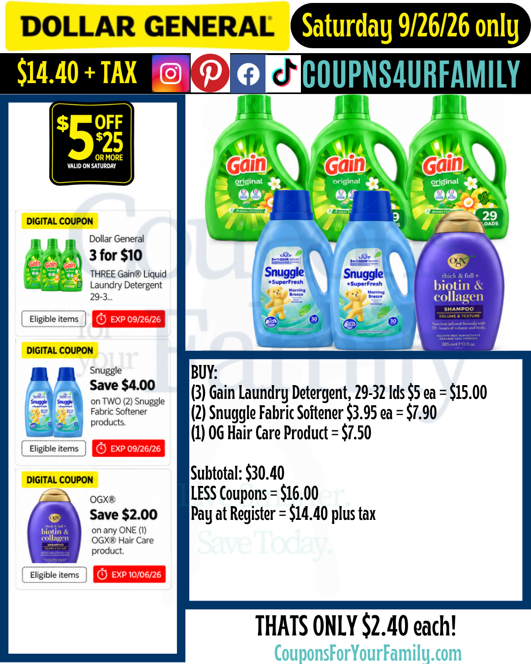 Dollar General Coupon Scenarios 9_26_26 7