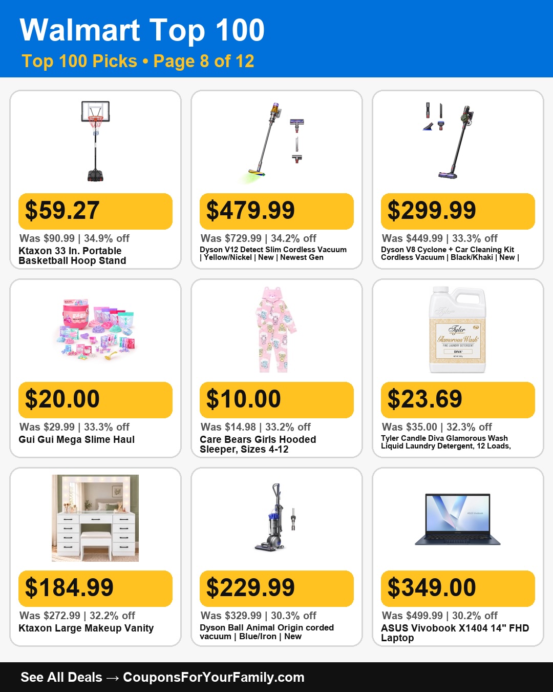 Walmart_Top100_Deals_Page_08